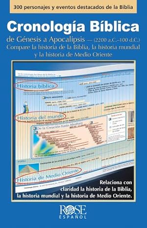 Imagen del vendedor de Cronología de la Biblia/ Bible Time Line by Rose Publishing [Pamphlet ] a la venta por booksXpress