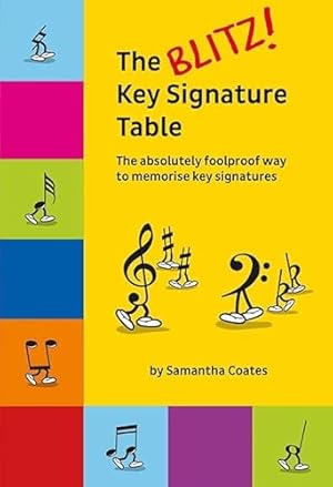 Seller image for The Blitz! Key Signature Table for sale by WeBuyBooks