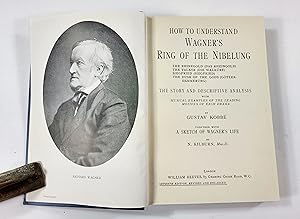 How to Understand Wagner's Ring of the Nibelung. The Story and Descriptive Analysis with Musical ...