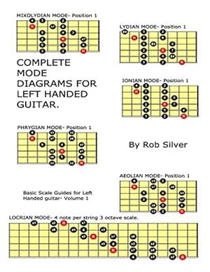 Bild des Verkufers fr Complete Mode Diagrams for Left Handed Guitar zum Verkauf von GreatBookPrices