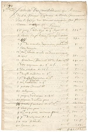 PURCHASE AGREEMENT WITH QUEBEC'S LEADING BUSINESSMAN (1694). INVOICE FOR FUR TRADE GOODS supplied...