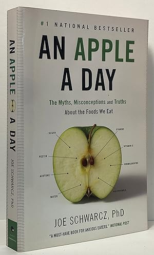 An Apple a Day: The Myths, Misconceptions and Truths About the Foods We Eat