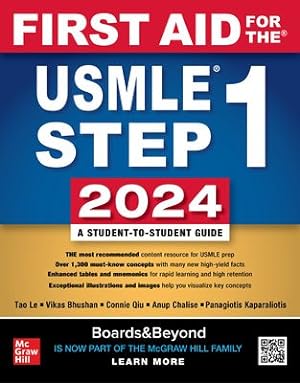 Seller image for First Aid for the USMLE Step 1 2024 for sale by GreatBookPrices