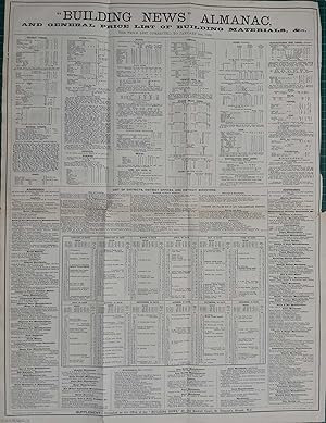 1858 : Building News Almanac, and General Price List of Building Materals, &c. An original page f...