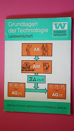 Imagen del vendedor de GRUNDLAGEN DER TECHNOLOGIE, LANDWIRTSCHAFT. a la venta por HPI, Inhaber Uwe Hammermller