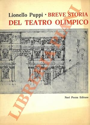 Breve storia del Teatro Olimpico.