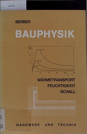 Bild des Verkufers fr Bauphysik. Wrmetransport   Feuchtigkeit   Schall. zum Verkauf von Antiquariat Bookfarm