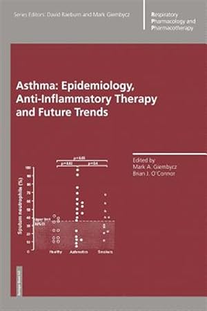 Immagine del venditore per Asthma : Epidemiology, Anti-inflammatory Therapy and Future Trends venduto da GreatBookPricesUK