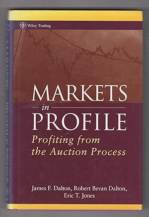 Markets in Profile: Profiting from the Auction Process