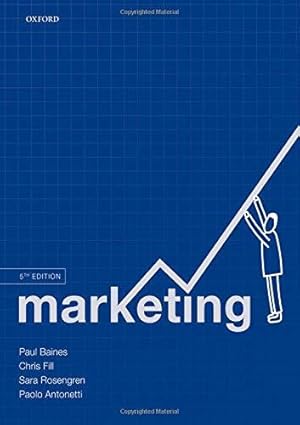 Seller image for Marketing for sale by WeBuyBooks