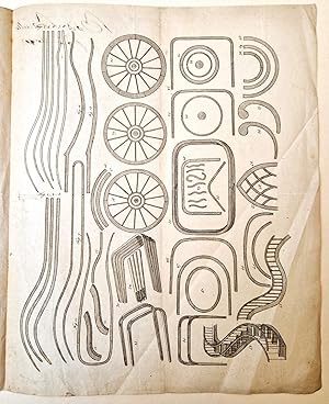 Brevet d'importation et de perfectionnement pour les procédés chimiques et mécaniques à préparer ...