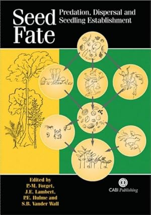 Seller image for Seed Fate : Predation, Dispersal and Seedling Establishment for sale by GreatBookPrices