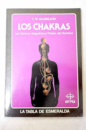 Los chakras o Los centros magnéticos vitales del ser humano