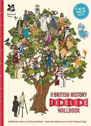 Image du vendeur pour The What on Earth? Wallbook Timeline of British History: 1 mis en vente par WeBuyBooks