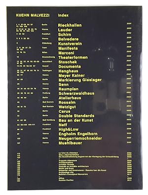 Kuehn Malvezzi Index.