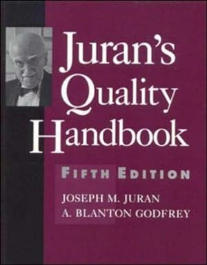Seller image for Juran's Quality Handbook for sale by WeBuyBooks