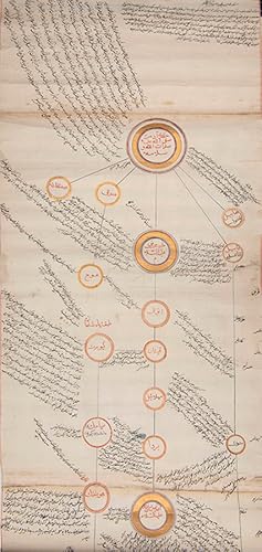 Seller image for Silsilename, Prepared in the year of the coronation of Sultan Abdlmecid I (r. 1839-61). for sale by Shapero Rare Books