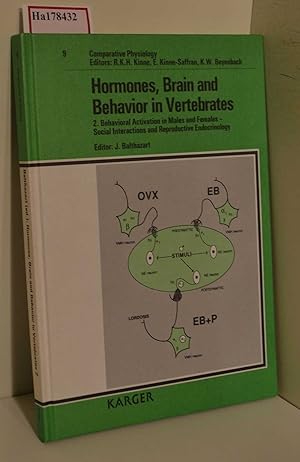 Seller image for Hormones, Brain and Behaviour in Vertebrates. II. Behavioural Activation in Males and Females - Social Interactionsand Reproductive Endocrnology. (= Comparative Physiology, Vol. 9). for sale by ralfs-buecherkiste