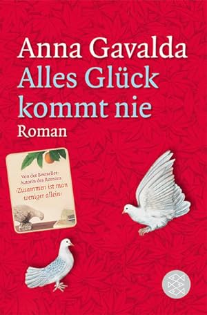 Bild des Verkufers fr Alles Glck kommt nie: Roman zum Verkauf von Versandantiquariat Felix Mcke
