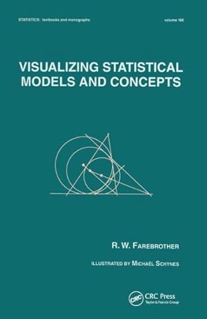 Imagen del vendedor de Visualizing Statistical Models and Concepts a la venta por GreatBookPricesUK