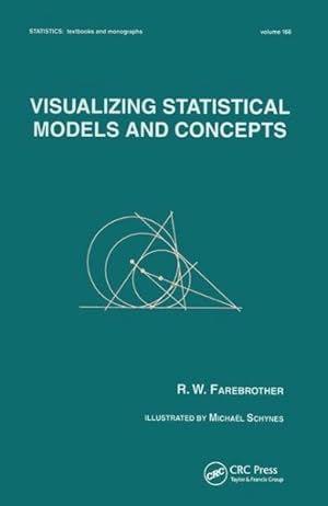 Imagen del vendedor de Visualizing Statistical Models and Concepts a la venta por GreatBookPrices