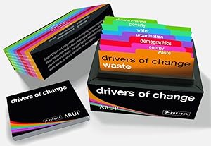 Drivers of Change