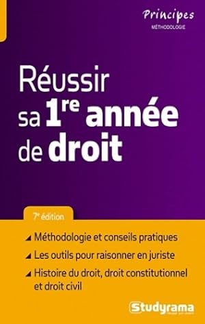 R ussir sa premi re ann e de droit - Rapha l Contini