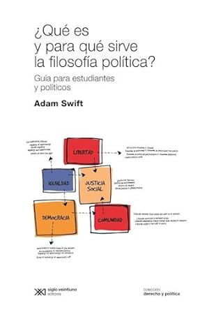 Imagen del vendedor de Que Es Para Que Sirve Filosofia Politica - Swift - S21 Libro a la venta por Juanpebooks
