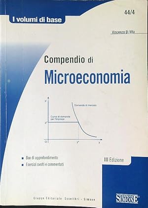 Compendio di microeconomia