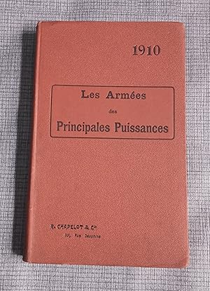 Les armées des principales puissances au printemps de 1910