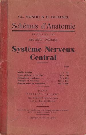 Bild des Verkufers fr Schmas d'anatomie : en neuf fascicules. Fasc. 9, Systme nerveux central zum Verkauf von PRISCA