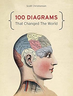 Seller image for 100 Diagrams That Changed The World for sale by WeBuyBooks