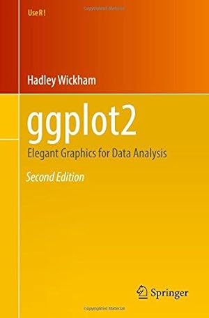 Imagen del vendedor de ggplot2: Elegant Graphics for Data Analysis (Use R!) a la venta por WeBuyBooks