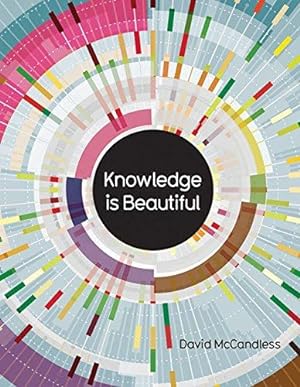 Seller image for Knowledge is Beautiful for sale by WeBuyBooks 2