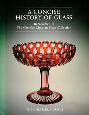 A Concise History of Glass Represented in the Chrysler Museum Glass Collection