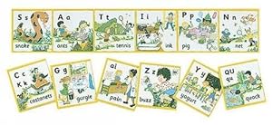 Seller image for Jolly Phonics Wall Frieze: in Precursive Letters for sale by WeBuyBooks
