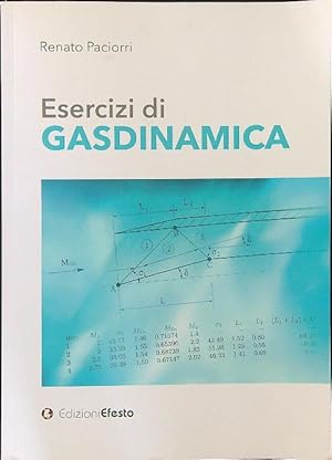 Esercizi di gasdinamica