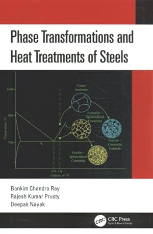 Seller image for Phase Transformations and Heat Treatments of Steels for sale by GreatBookPrices