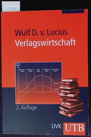 Bild des Verkufers fr Verlagswirtschaft. zum Verkauf von Antiquariat Bookfarm