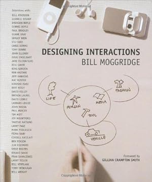 Immagine del venditore per Designing Interactions (The MIT Press) venduto da WeBuyBooks