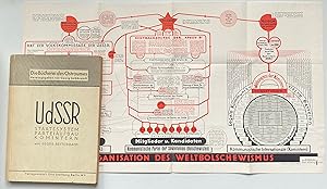 UdSSR. Staatssystem Parteiaufbau Komintern. Die Bücherei des Ostraums. Herausgegeben von Georg Le...