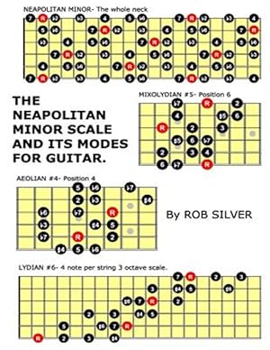 Bild des Verkufers fr Neapolitan Minor Scale and Its Modes for Guitar zum Verkauf von GreatBookPrices