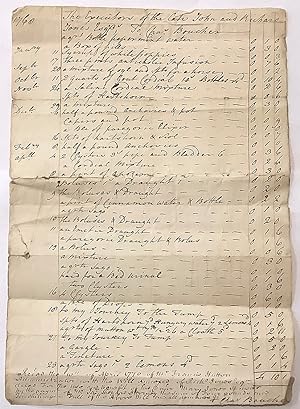 A detailed account for medicines and doctor's attendance made by Chas. Boucher to Richard Jones, ...