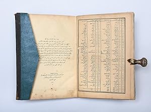 Seller image for Hadh kit b maj mi al-man sik fi nask al- ajj wa-fa 'il al- aramayn wa-al-Quds wa-al- ajj j wa-al-maj wir al al-taf il. ("The book of rituals of Hajj and the virtues and the descriptions of the Two Holy Mosques, Jerusalem, the pilgrims, and all surrounding areas in detail"). for sale by Peter Harrington.  ABA/ ILAB.