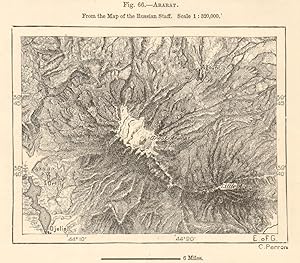 Ararat, from the Map of the Russian Staff