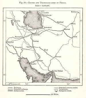 Routes and Telegraph-Lines in Persia