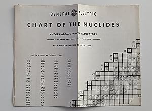 Immagine del venditore per GENERAL ELECTRIC CHART OF THE NUCLIDES venduto da Do Electric Sheep dream of books