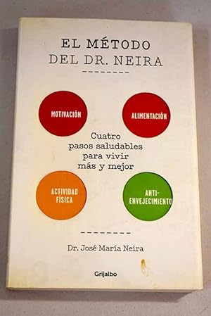 El método del doctor Neira