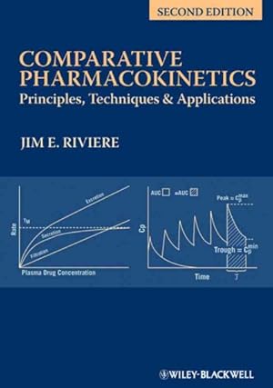 Imagen del vendedor de Comparative Pharmacokinetics : Principles, Techniques, and Applications a la venta por GreatBookPricesUK