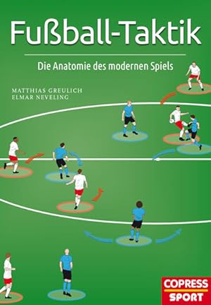 Fußball-Taktik Die Anatomie des modernen Spiels. Fußball verstehen durch Strategie-Analyse: Insid...